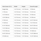 Modern Matte Black Euro Bar Pull Cabinet Handles – Drawer & Cabinet Hardware